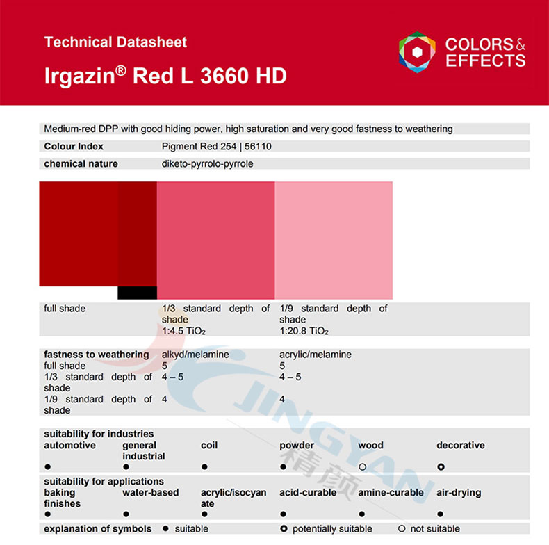 巴斯夫艷佳鮮紅L3660HD高耐候顏料TDS技術數(shù)據(jù)報告