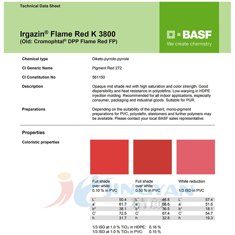 巴斯夫K3800火紅色不透明有機(jī)顏料_顏料紅272