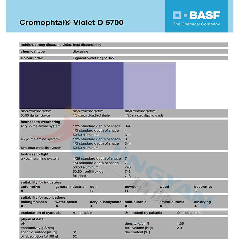 巴斯夫D5700紫涂料TDS報(bào)告