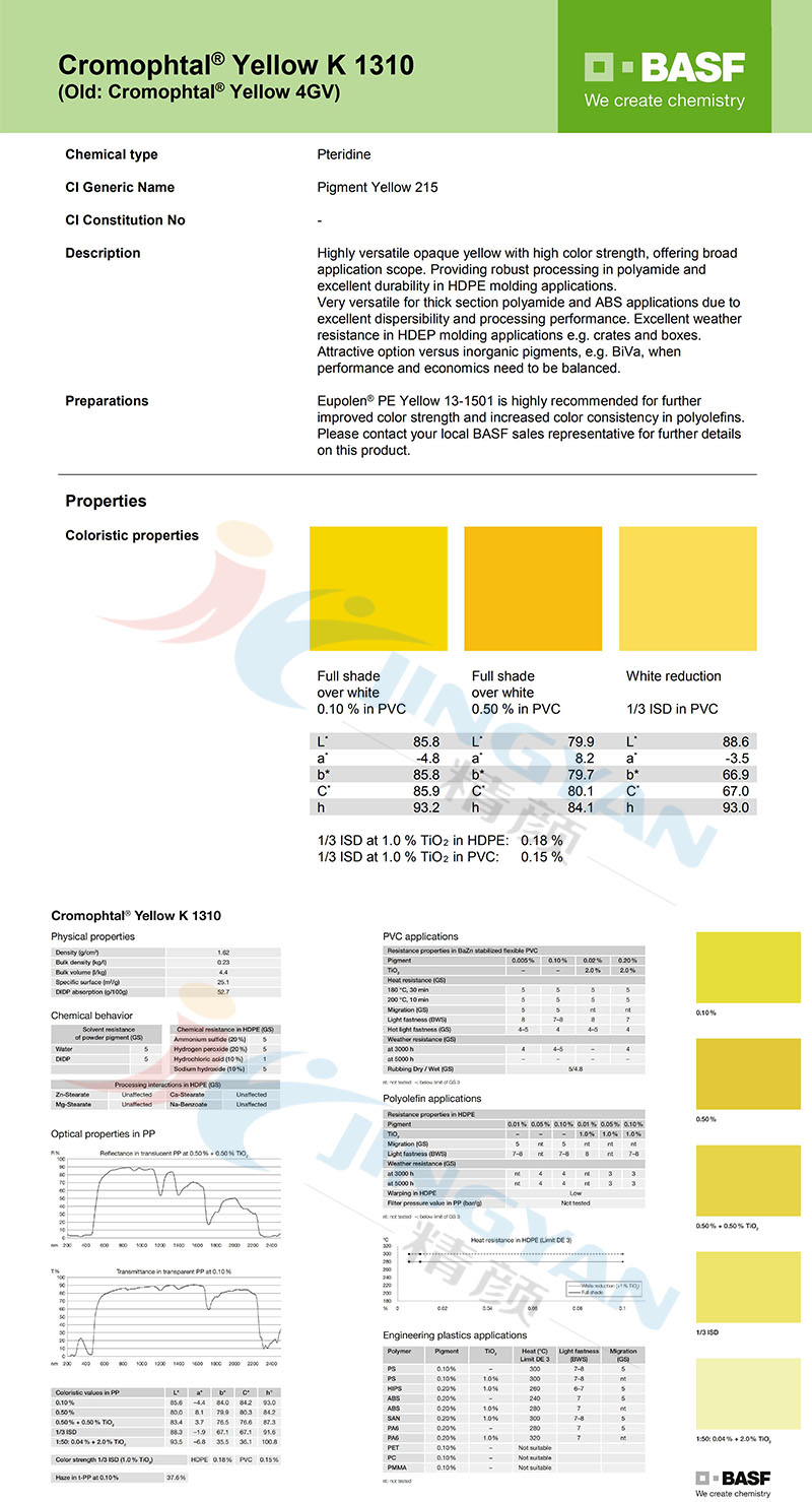 巴斯夫K1310/4GV黃尼龍專用顏料TDS數(shù)據(jù)表