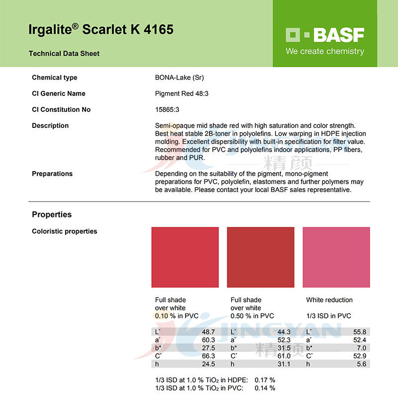 巴斯夫顏料K4165 TDS報告