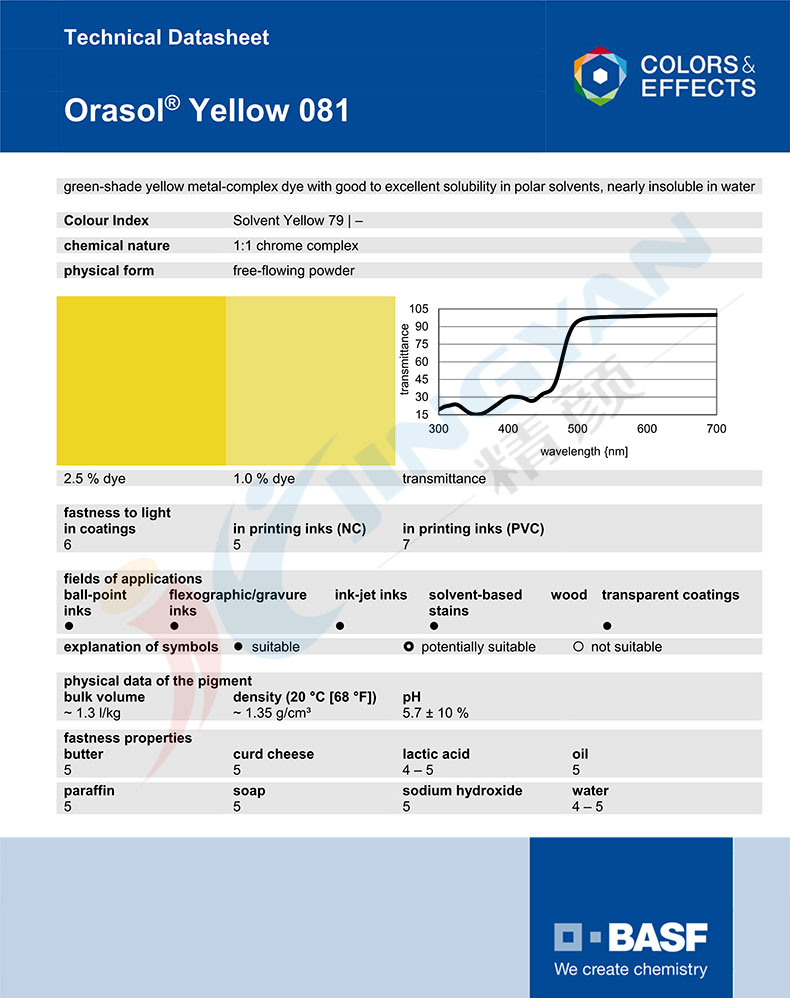巴斯夫081金屬絡合染料TDS技術(shù)說明書