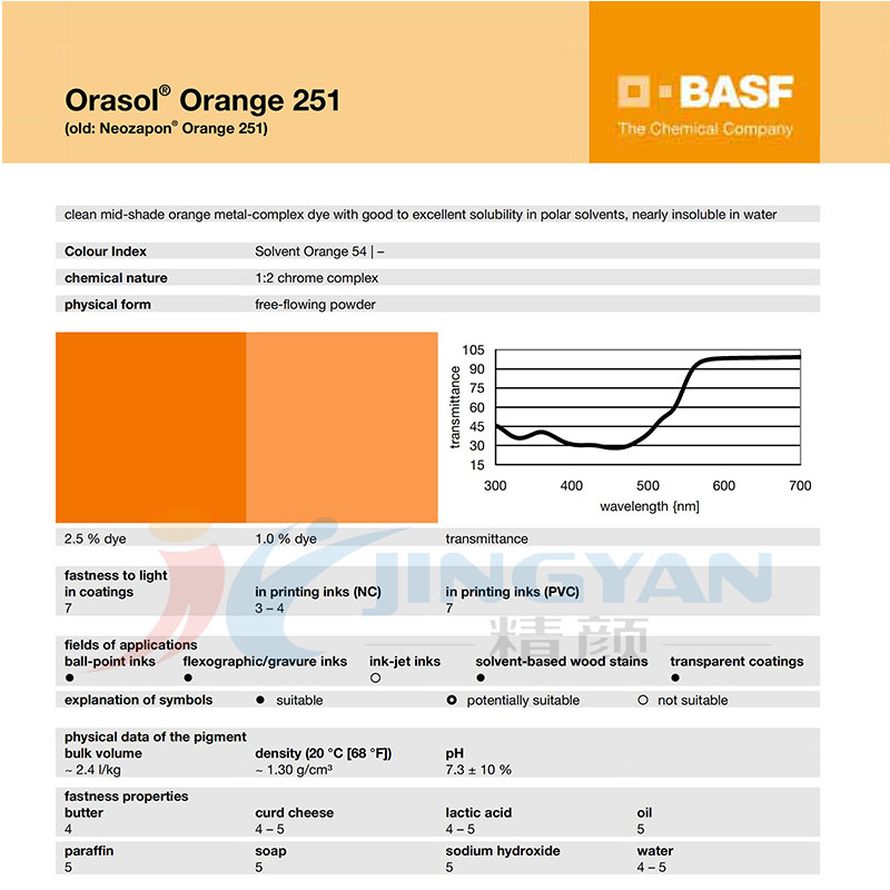 巴斯夫251金屬絡合染料橙BASF Orasol 251耐高溫染料溶劑橙54