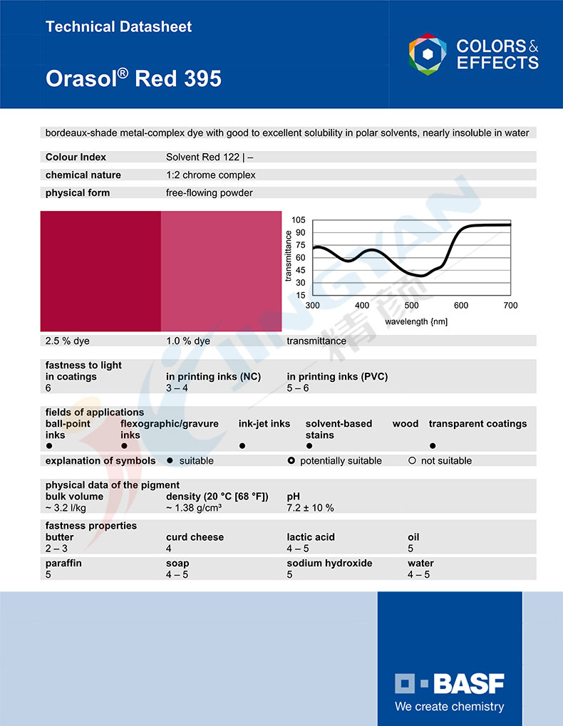 巴斯夫395紅金屬絡(luò)合染料TDS技術(shù)說(shuō)明書(shū)